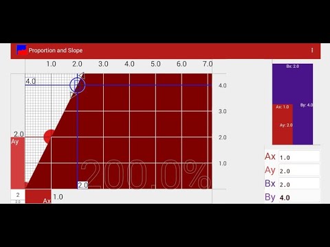 Proportion and Slope Video