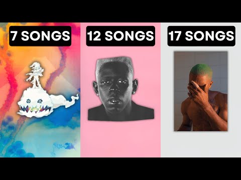 Best Album for Every Track Count