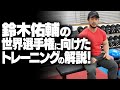 世界ベンチプレス選手権大会出場に向けたトレーニング内容とポイントについて解説