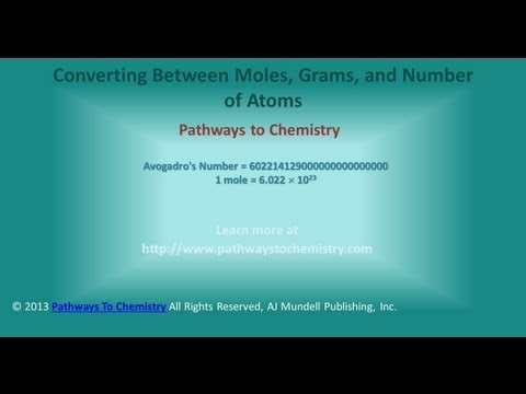 Convert Between Moles, Grams, and Number of Atoms