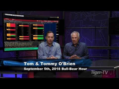 September 5th Bull-Bear Nadex Option Hour on TFNN - 2018