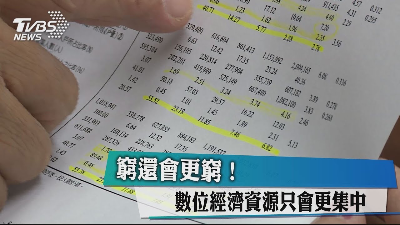 窮還會更窮! 數位經濟資源只會更集中