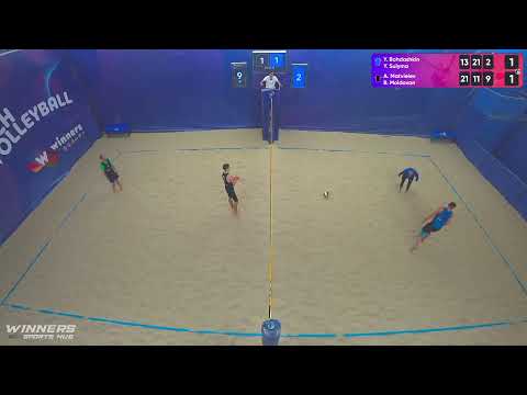 12:50 Y. Bohdashkin / Y. Sulyma - A. Matvieiev / B. Moldovan 20.07.2022 | Winners Beach Volleyball