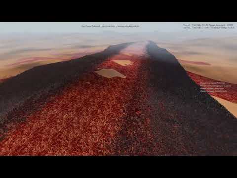 EPIC NPC WARS - 500000 MEDIEVAL ARCHERS VS 500000 ROMAN ARCHERS  - Ultimate Epic Battle Simulator 2