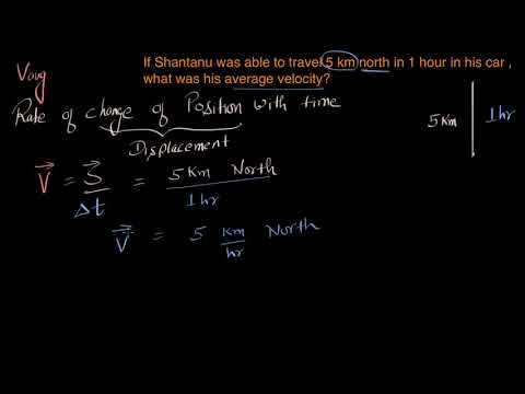 Calculating Average Velocity Or Speed Hindi Video Khan Academy