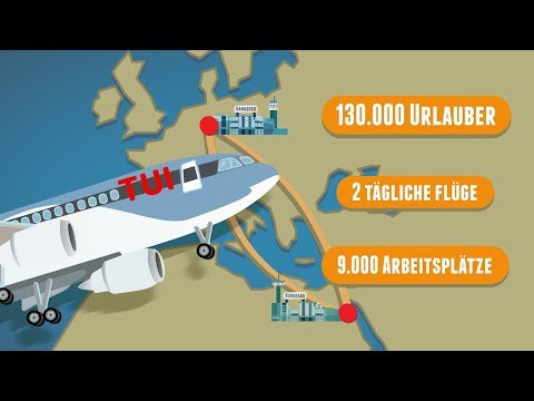 Deutsche Politik bremst Tourismus in Entwicklungsländern