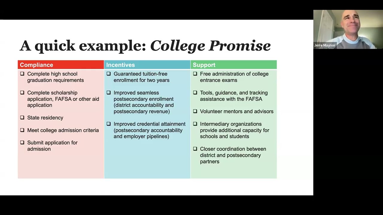 Pathways to Prosperity Lever Deep Dive: Leadership and Policy