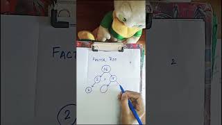 How to Draw Factor Tree of 36 / Factor Tree Method of Prime Factorization / Factors of 36