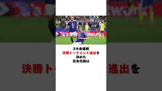 3大会連続決勝トーナメント進出#サッカー日本代表 #ワールドカップ #決勝トーナメント #前田大然 #鈴木彩艶