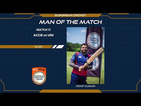 Rohit Kumar hits fifty three off twenty five balls in Romania