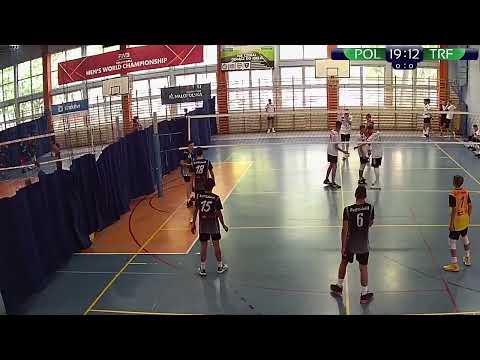 (Młodzik) Reprezentacja Polski U-15 B Młodzik - Trefl Młodzik