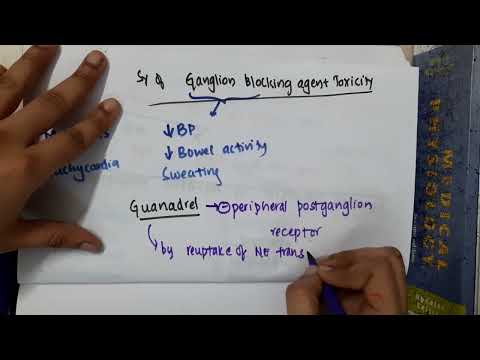 2 27 guanadiol mp4 || PHARMACOLOGY