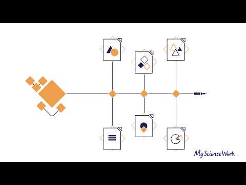 MyScienceWork - OR2021 Sponsor Video