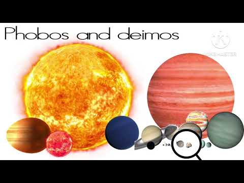 Orbs celestial bodies Size Comparison 2025