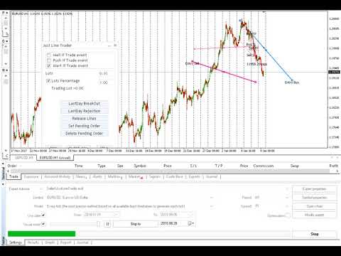 Video Just Line Trade