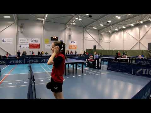 180128 TOP12, YPg8, Laura Schyberg - Malene Dyrby Hansen