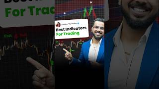 Best Indicators For Trading