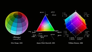 The "Geometry" of Colours
