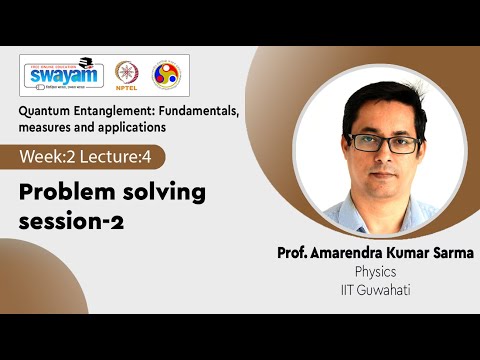 Quantum Entanglement Fundamentals measures and applications Introduction Video