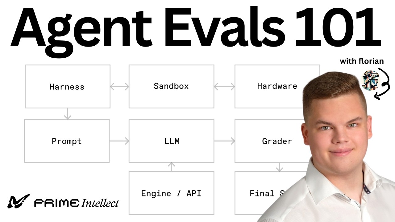 Are AI Benchmarks Broken? feat. Florian Brand from Prime Intellect