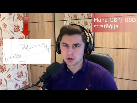 Labākais tiešsaistes kriptovalūtas brokeris ir bitcoin ieguldjums likumgs kā diena tirdzniecība kriptonauda