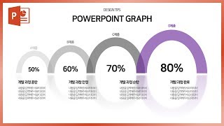 핵 간단! 딱 봐도 세련된 PPT 그래프 디자인 만들기! EZ세상 이지쌤
