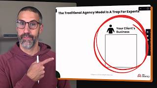 Why Clients Treat You Like An Employee (How To Avoid It)