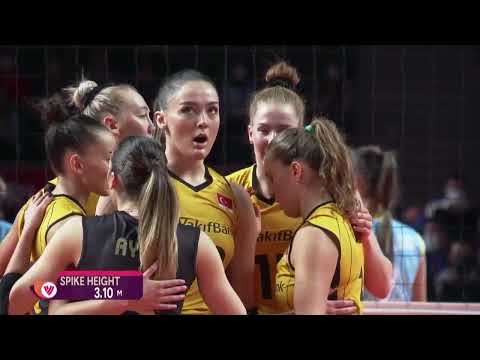 VakifBank vs Altay VC | Highlights | Women’s Volleyball Club World Championship 2021