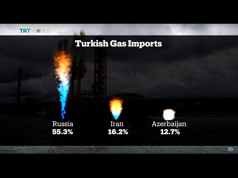 Money Talks: Turkstream project