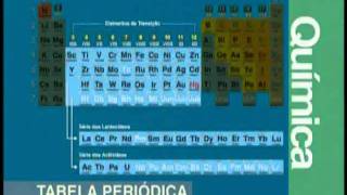 A 04 - Tabela Periódica - Química - Vestibulando Digital