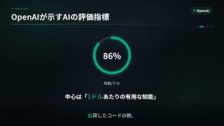 今日のAIニュース｜エージェント運用 Anthropic指針・OpenAIのROI・Google Agents CLI