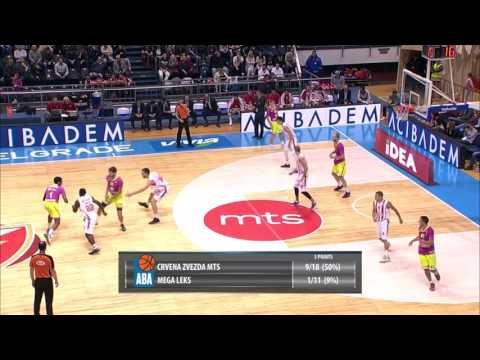 ABA Liga 2016/17 highlights, Round 4: Crvena zvezda mts - Mega Leks (9.10.2016)