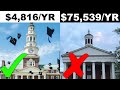 Top 10 Colleges That Are ACTUALLY Worth It