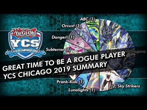 YCS Chicago 2019 Top Cuts, Breakdown Summary Analysis