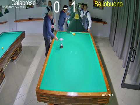 Finale Coppa Campania 2022 - Orta di Atella