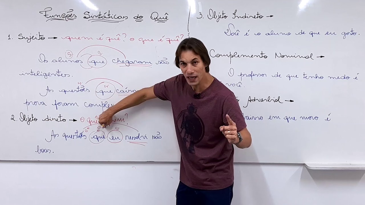 Funções Sintáticas do QUÊ