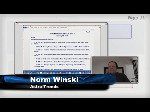 January 9th, Trade What You See with Larry Pesavento  on TFNN - 2023