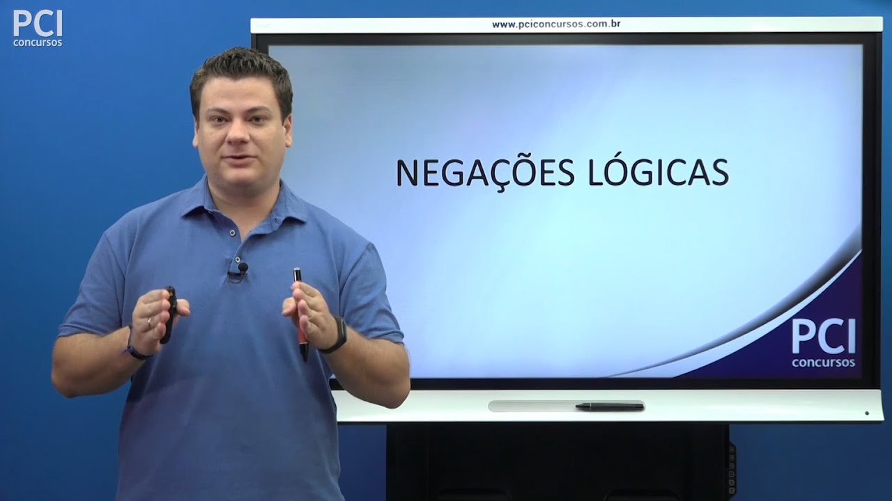 Aula 05 - Negações Lógicas