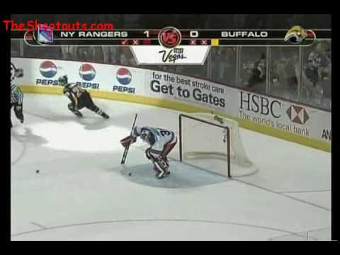 New York Rangers (3) @ Buffalo Sabres (2) Shootout March 10, 2008