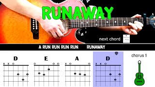 Download lagu RUNAWAY - Del Shannon - Guitar play along on acoustic guitar with chords & lyrics mp3