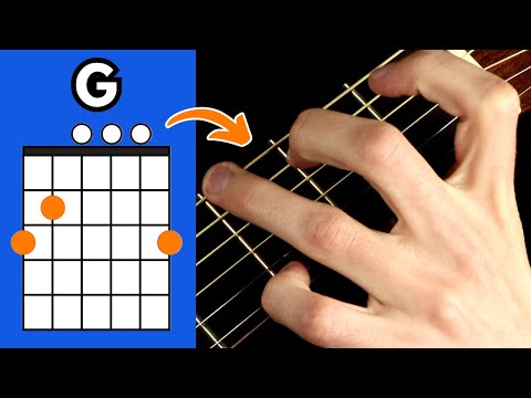 So greifst du alle 8 Anfänger Akkorde (Komplettanleitung)