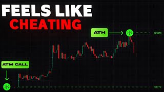 The Tool Traders Use to Front-Run 100x Meme Coins