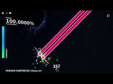 HORIZON CHARTREUSE 100% [Climax 12] - Project RUSHER (vT2.1)