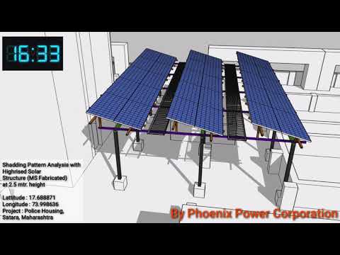 Solar Residencial / Commercial / Industrial Solar Installations Services
