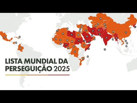 World Watch List 2025