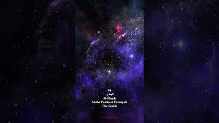 Download lagu Asma Ul Husna by Alfina Nindiyani | Beautiful & Soulful Subhanallah سُبْحَانَ ٱللَّٰ | Part 4 mp3 Download lagu Asma Ul Husna by Alfina Nindiyani | Beautiful & Soulful Subhanallah سُبْحَانَ ٱللَّٰ | Part 4 mp3