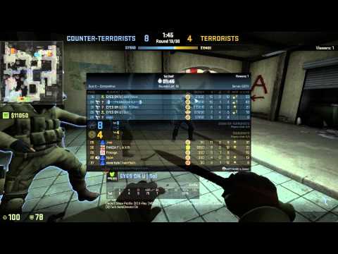 neverbyte vs. EYES ON YOU