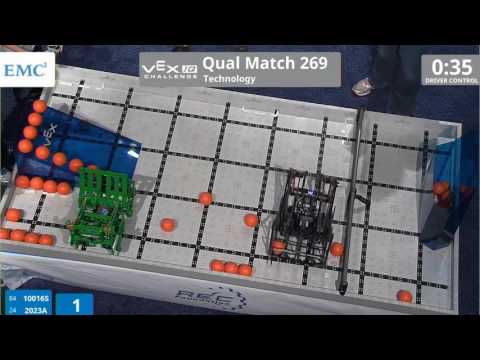 VEX Worlds 2016 - VEXIQ Elementary School - Technology - Qual 269 (10016S 2023A) 114