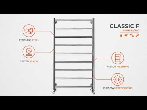 Водяной полотенцесушитель Mario Классик F 1.1.5907.01.P (4820111357055, 900x530, хром/белый глянец/черный матовый/золото/сатин/бронза)