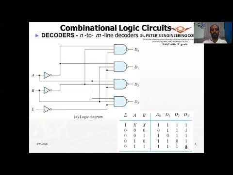 Ade Unit4 Decoder